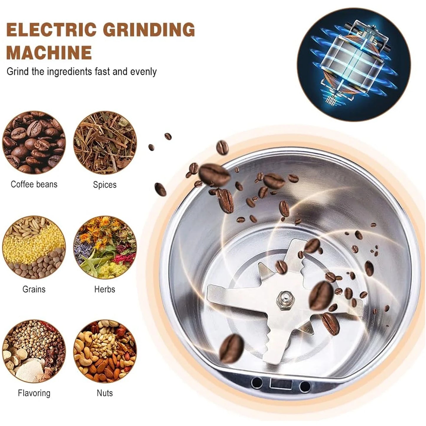 Mini Electric Grinder | Portable Coffee Bean & Spices Grinder | Powerful Small Mixer for Home & Office