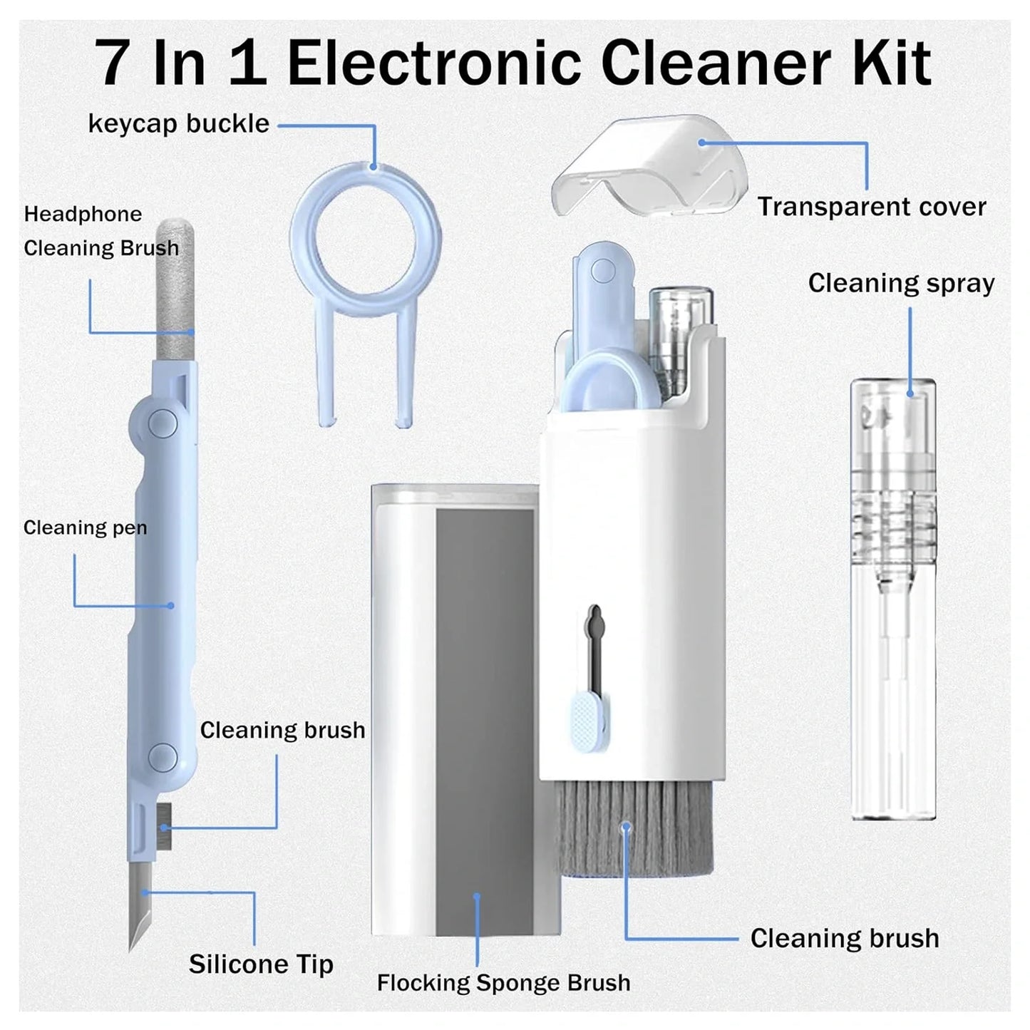 7-in-1 Electronic Cleaning Kit for Keyboard, Screen, AirPods & Laptop – Multi-Tool Cleaner Set