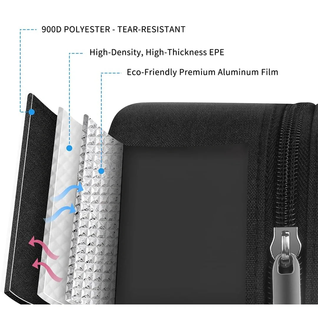 Insulated Lunch Bag for Office & Travel | Reusable Lunch Tote with Zipper, Pockets & Handles for Men & Women