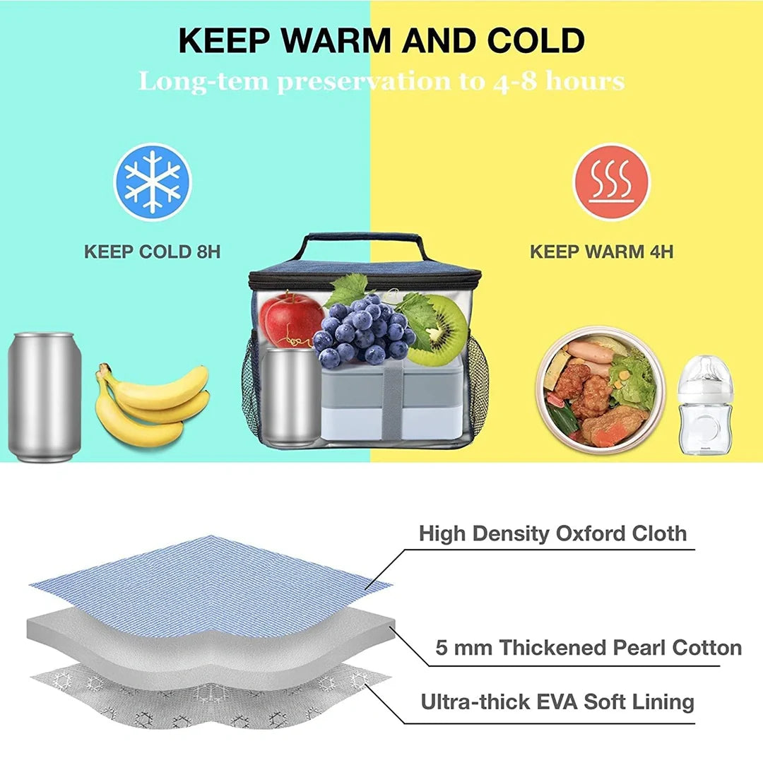 Insulated Lunch Bag for Office & Travel | Reusable Lunch Tote with Zipper, Pockets & Handles for Men & Women