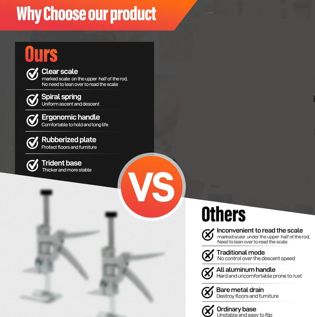 Heavy Furniture Lifter & Moving Tool Set | 5-in-1 Furniture Shifting Kit