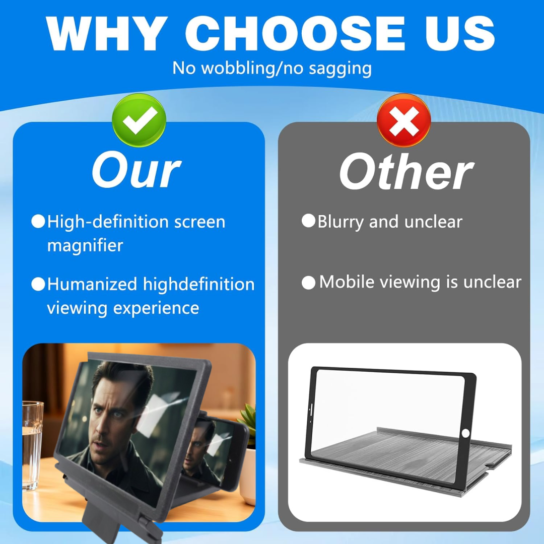 3D HD Mobile Phone Screen Magnifier & Video Amplifier | Portable Movie & Video Viewing Stand for Smartphones (1 Pc)