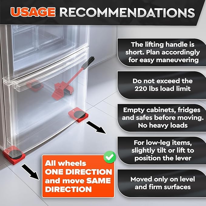 Heavy Furniture Lifter & Moving Tool Set | 5-in-1 Furniture Shifting Kit